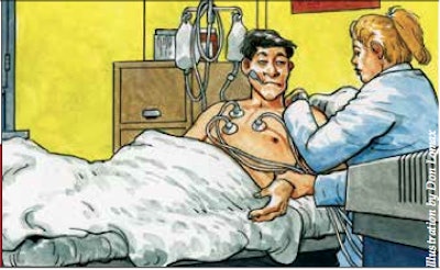 Dehydration Safety Watch