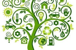 Eco Tree with environment symbols