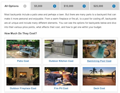 Source: LandscapingNetwork.com