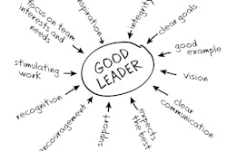 Photo Credit: CharlesStone.com