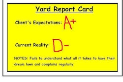 Report Card Yard