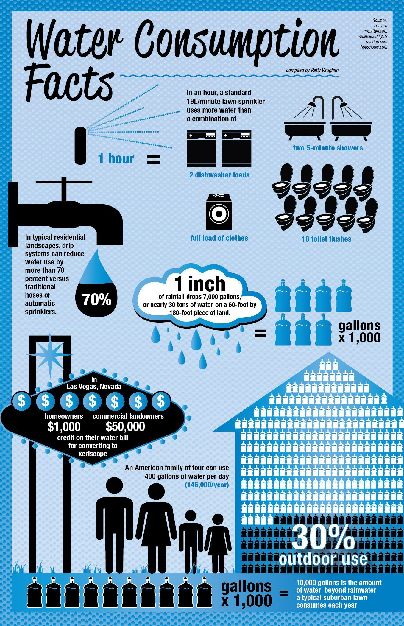Water_infographic_web