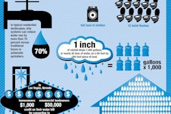 Water_infographic_web
