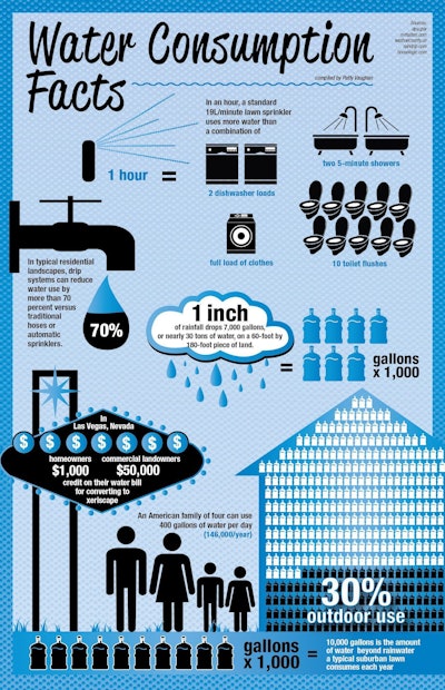Water_infographic_web