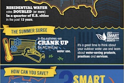 ews_sim_infographic