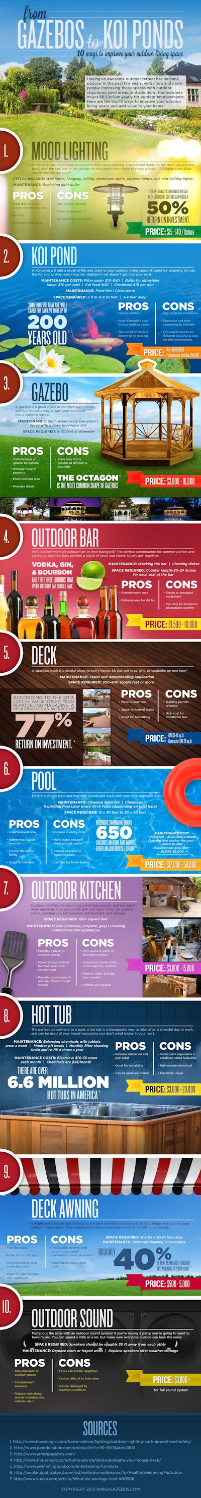 improve-your-outdoor-living-space