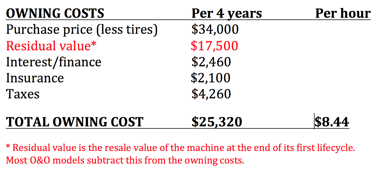 Screen Shot 2013-11-20 at 9.33.32 AM
