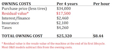 Screen Shot 2013-11-20 at 9.33.32 AM