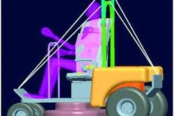 Simulated ground planes and clearance zones with duo-folding ROPS meeting both ISO and OSHA ROPS standards.