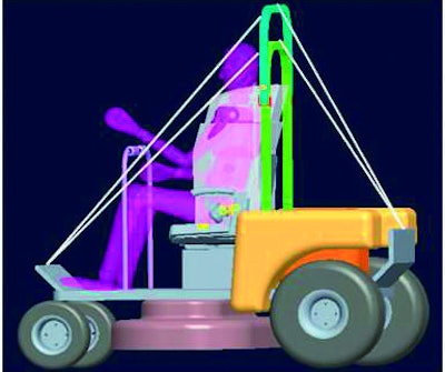 Simulated ground planes and clearance zones with duo-folding ROPS meeting both ISO and OSHA ROPS standards.