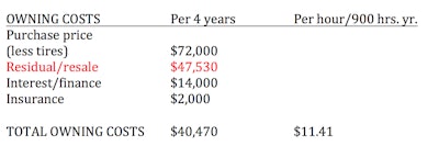 Screen Shot 2014-01-02 at 2.17.55 PM