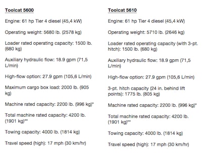 Screen Shot 2014-02-11 at 2.37.51 PM