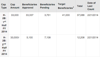 Screen Shot 2014-02-24 at 3.59.46 PM