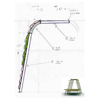 Photo: Urban Gardens