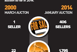 Anniversary_Infographic_FINAL (1)