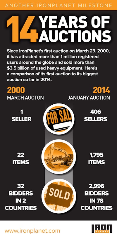 Anniversary_Infographic_FINAL (1)