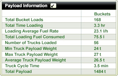 JD_L2180_Payload_Data_3