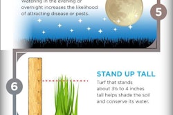 TRU_InfoG_4_Drought_v2_APPROVED