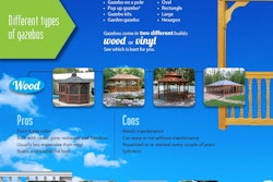 ultimate-guide-to-choosing-the-right-gazebo