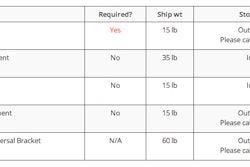 Click for larger view