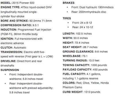 Screen Shot 2014 05 29 At 10 32 12 Am