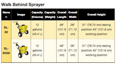 Snow Ex Specs Tlc Magazine