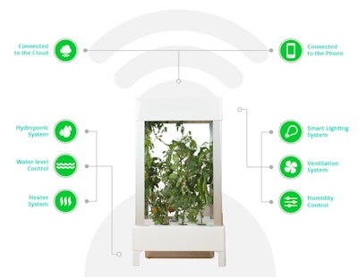 6dd6c28c5130ef55a08af1b4792ecdbf Large