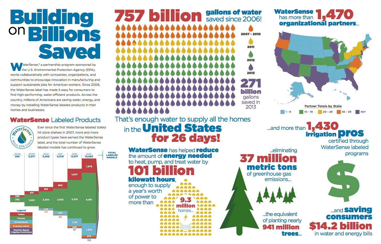 Screen Shot 2014 06 17 At 3 26 56 Pm