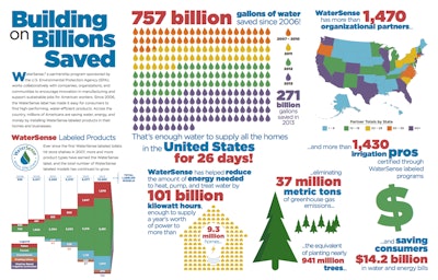 Screen Shot 2014 06 17 At 3 26 56 Pm