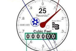 Water Meter