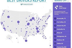 Best Drivers