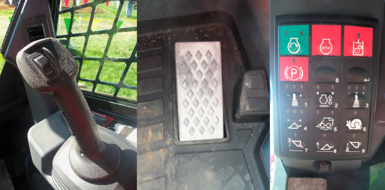 Loader Control Patterns