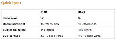 Screen Shot 2014 11 17 At 10 55 19 Pm 1