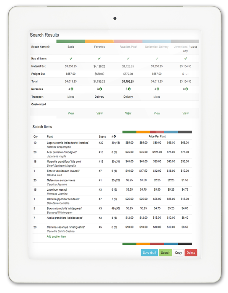 Photo of Plantbid Application on a Tablet Screen