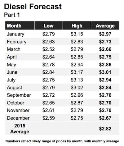 Screen Shot 2015 01 06 At 2 19 11 Pm