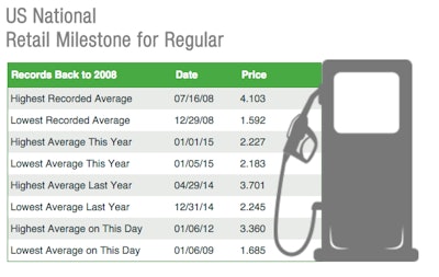 Screen Shot 2015 01 06 At 2 24 38 Pm