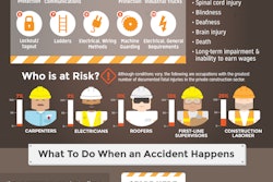Wkw Construction Infographic 900