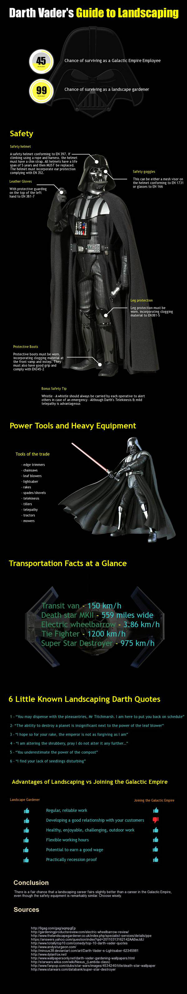 Darth Vaders Guide To Landscaping