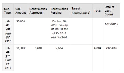 Screen Shot 2015 02 11 At 2 53 58 Pm