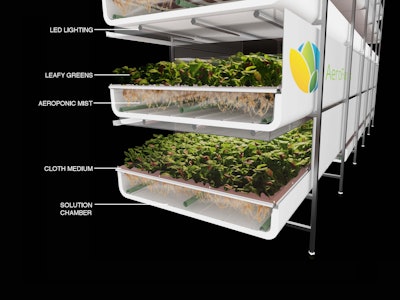 AeroFarmsSystemRendering