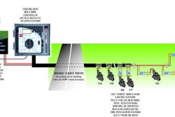Underhill says the Novo 2Wire Converter can manage more than 30 stations up and down the irrigation system. Photo: Underhill
