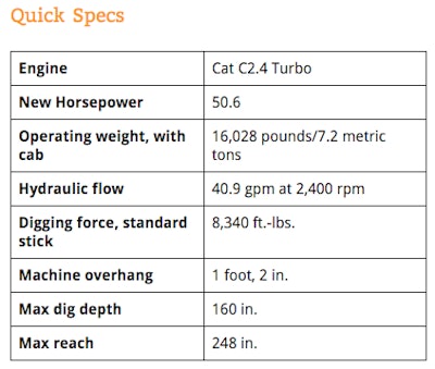 Caterpillar quick specs