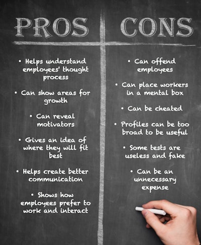Pros and cons of personality testing graphic
