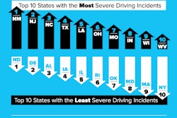 Fleetmatics-fleet-safety-infographic