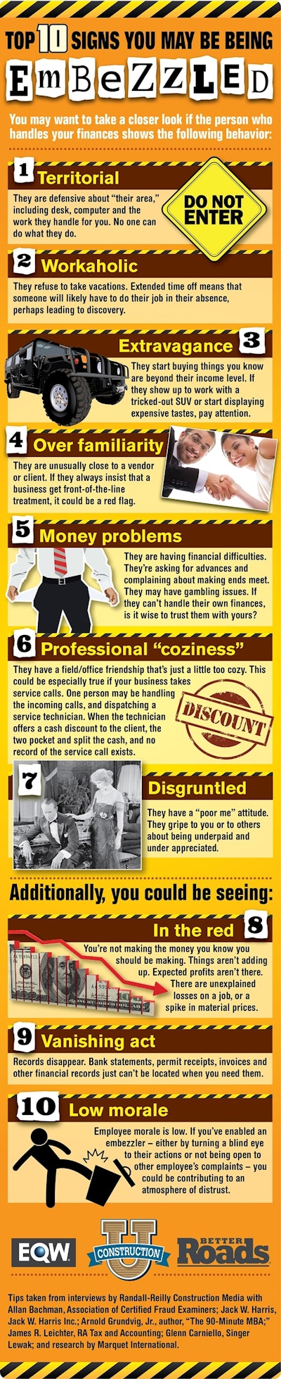 embezzlement-infographic