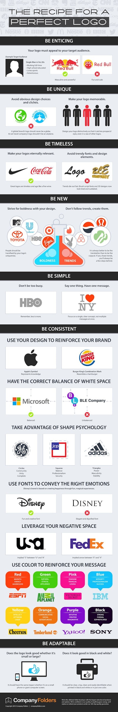 Infographic: Company Folders