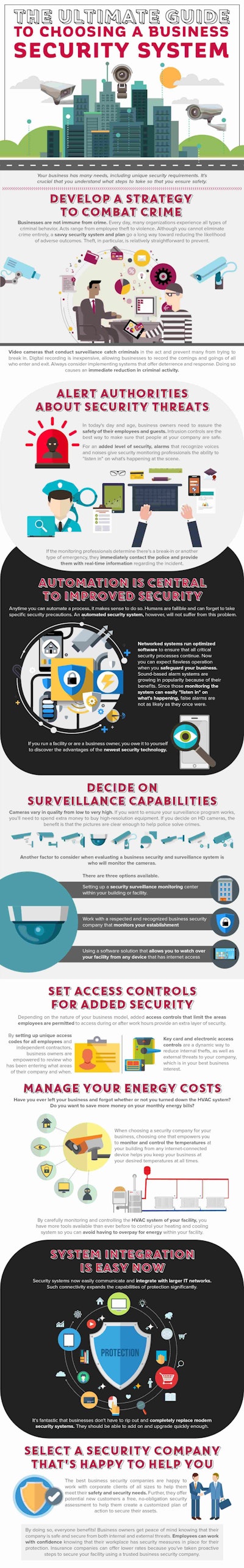 Security System Infograph