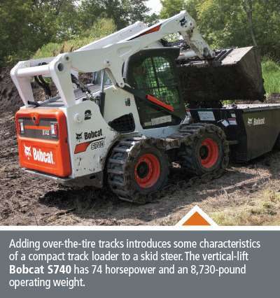 compact track loader characteristics added to Bobcat S740 skid steer