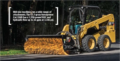 Caterpillar machine model 226D