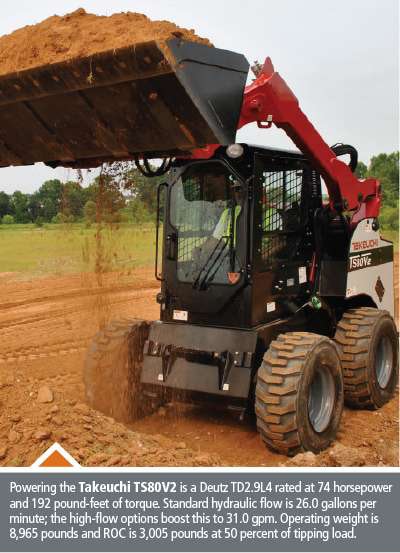 takeuchi model TS80V2